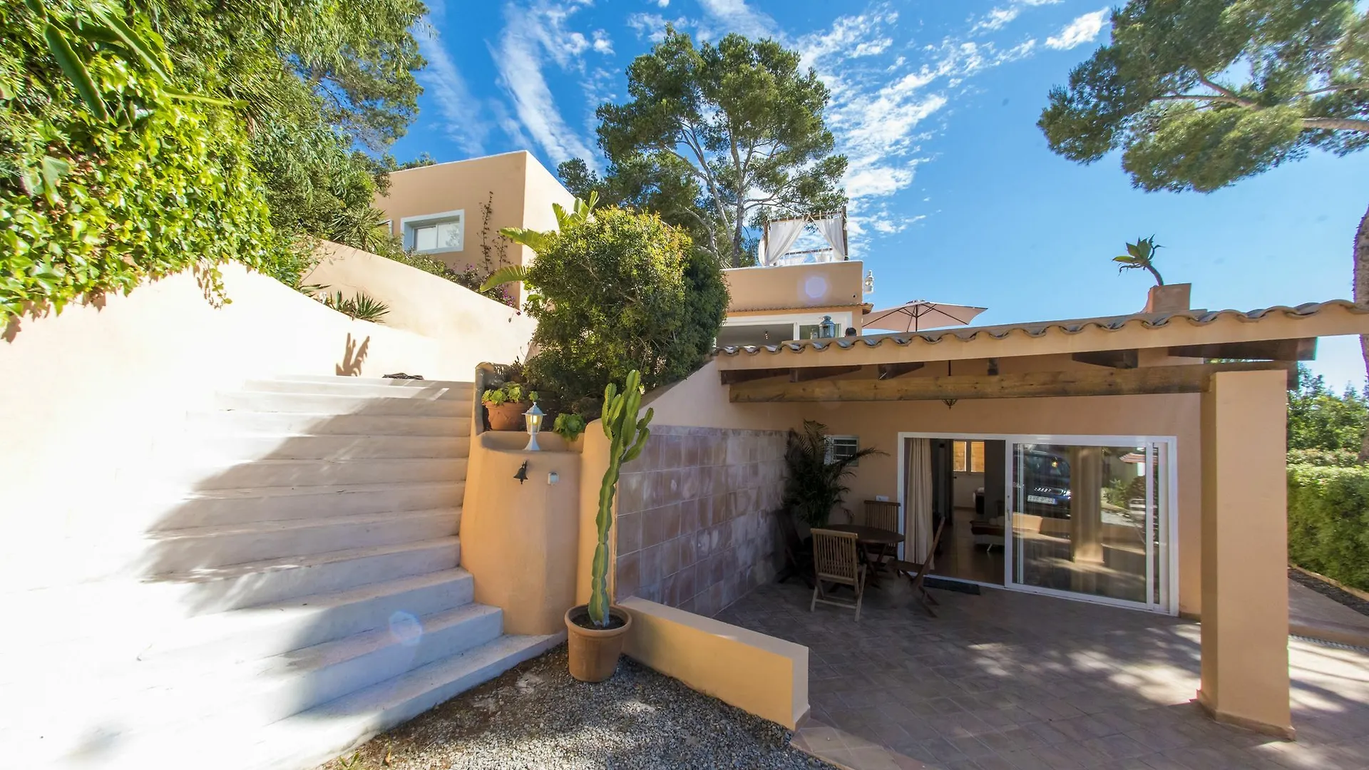 Villa Panorama contacts